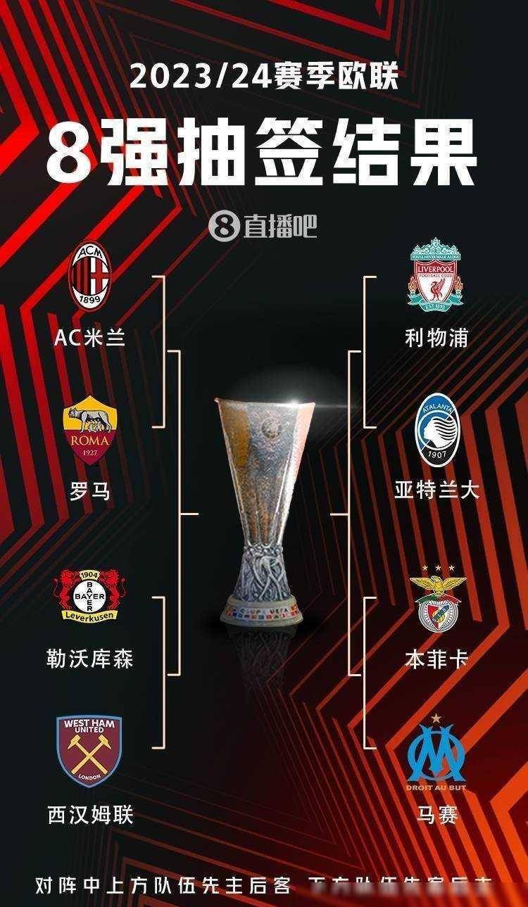 击败顶级队 击败顶级队
