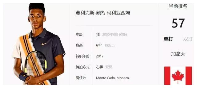 等关键词自 等关键词自